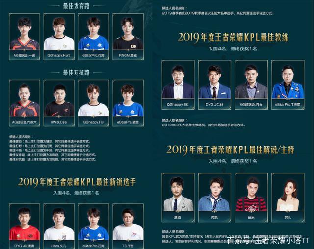 将直接影响 将直接影响